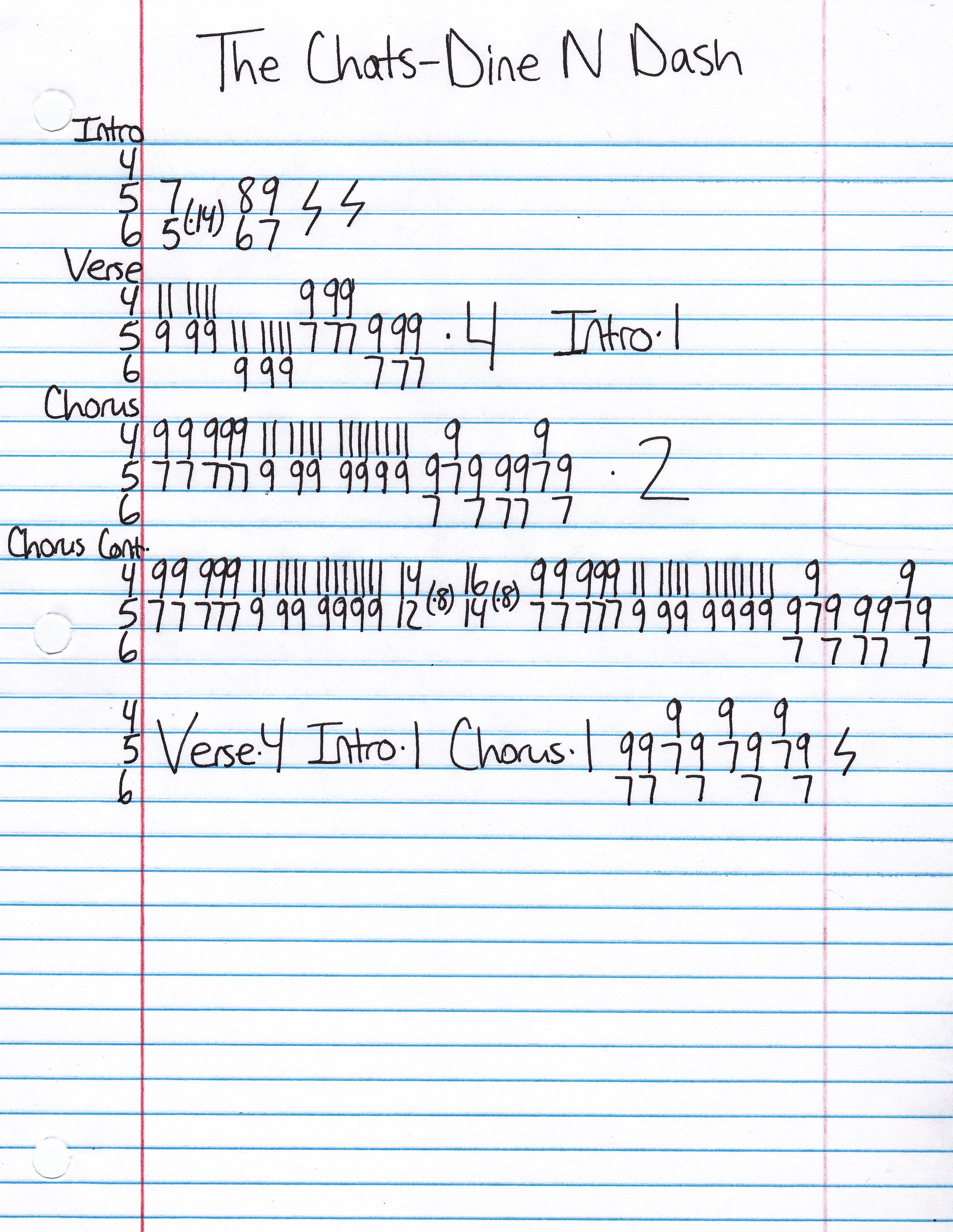 High quality guitar tab for Dine N Dash by The Chats off of the album High Risk Behaviour. ***Complete and accurate guitar tab!***